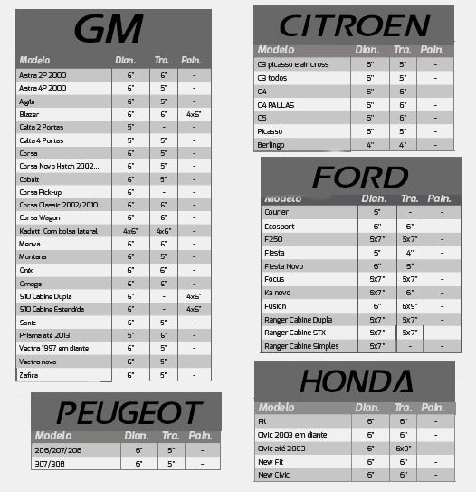 Par Alto Falante 6 Pol Cm6 130w Rms Hurricane Quadriaxial