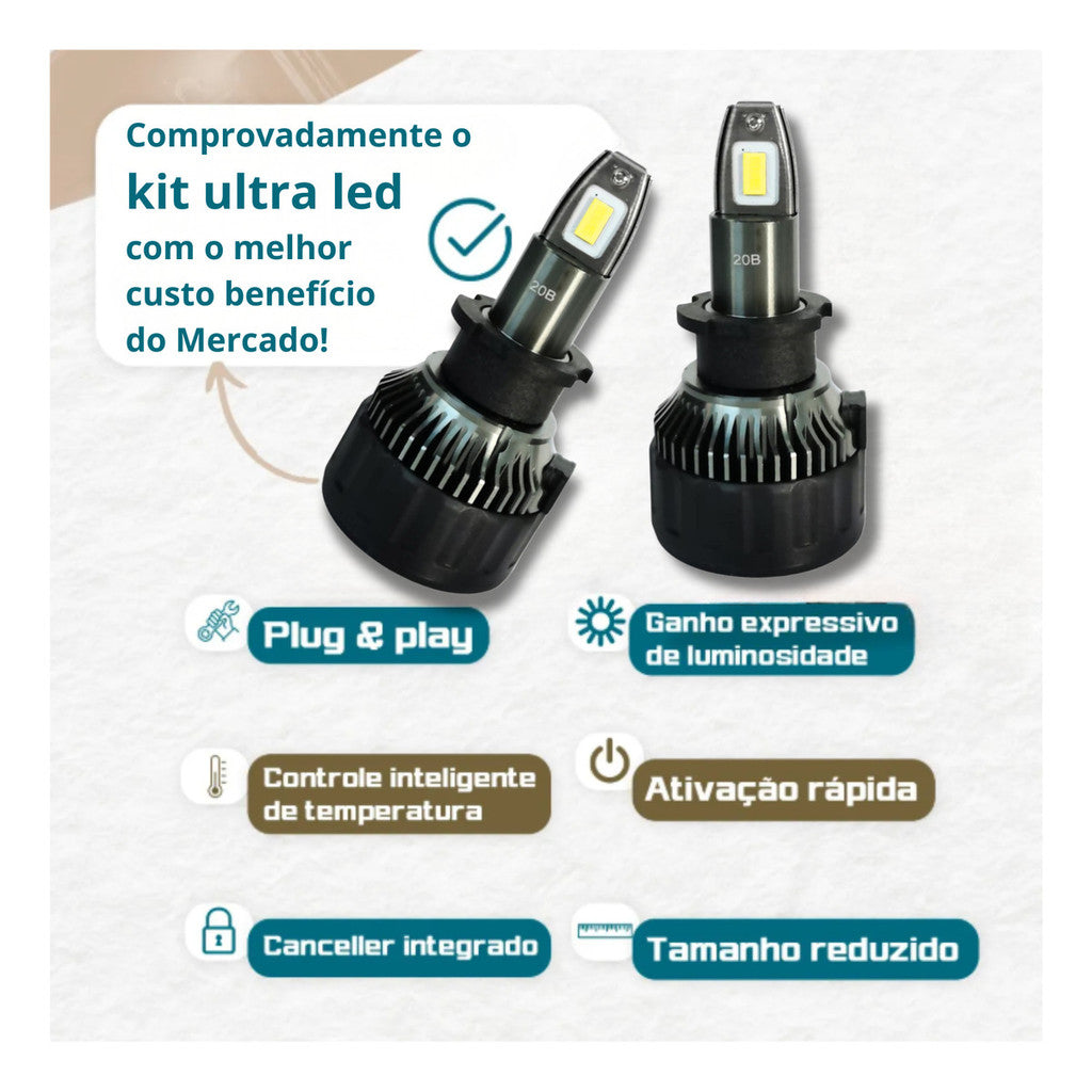 Kit Lâmpada Ultra Led F7 10.000 Lm 6000k Premium Exclusiva