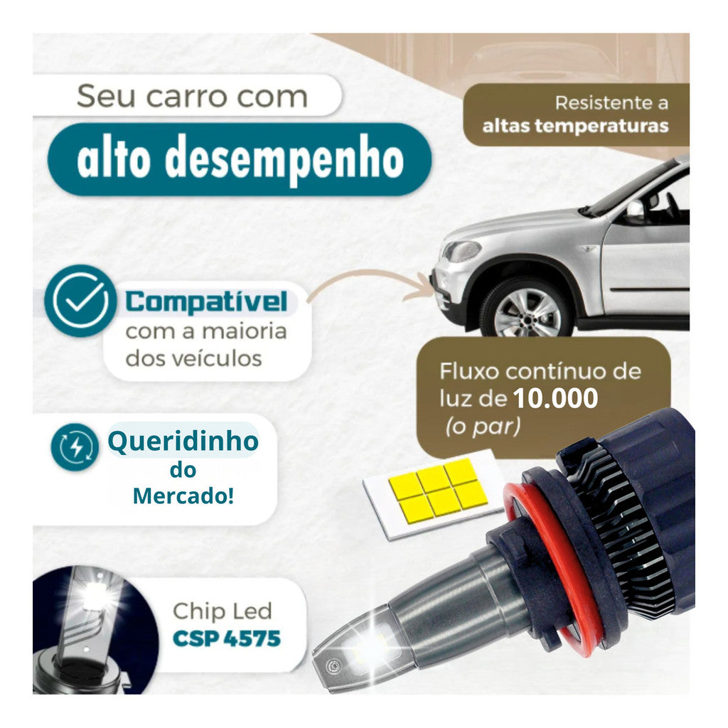 Kit Lâmpada Ultra Led F7 10.000 Lm 6000k Premium Exclusiva