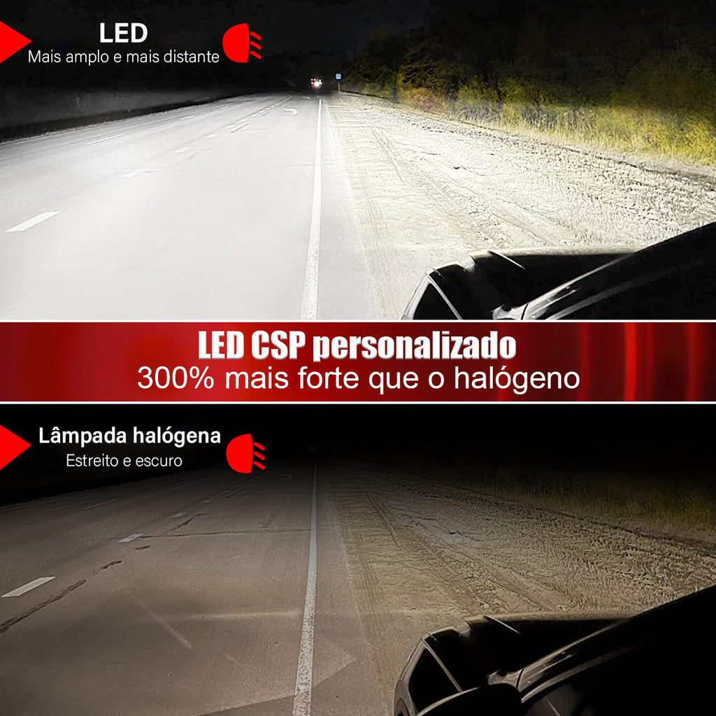 Cinoy Kit Lampada Super Led Plus 6500k 12v/24v 6000 Lumens