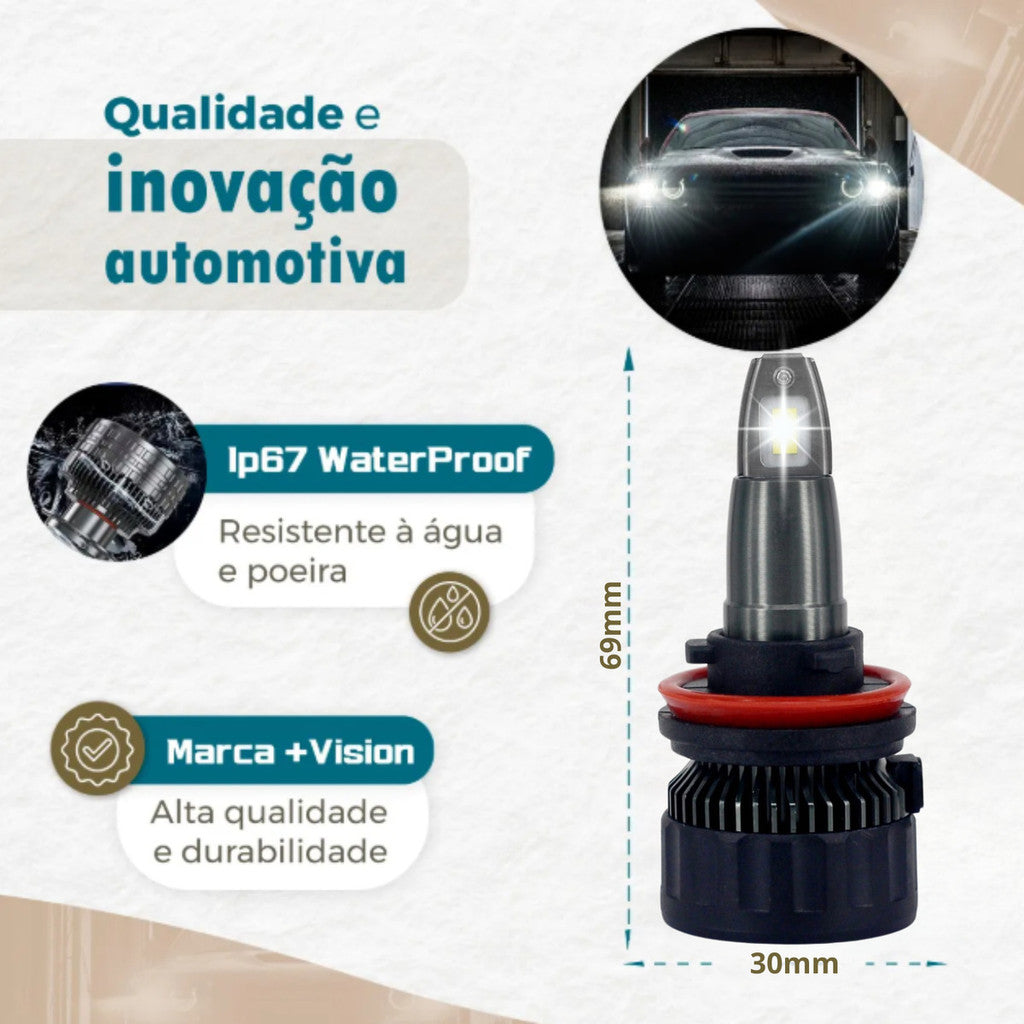 Kit Lâmpada Ultra Led F7 10.000 Lm 6000k Premium Exclusiva
