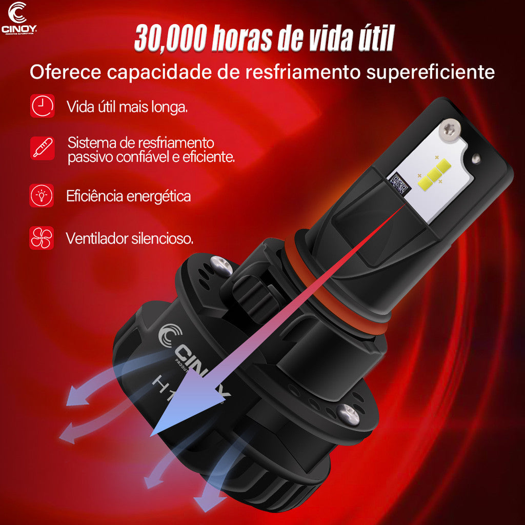 Cinoy Kit Lampada Super Led Plus 6500k 12v/24v 6000 Lumens